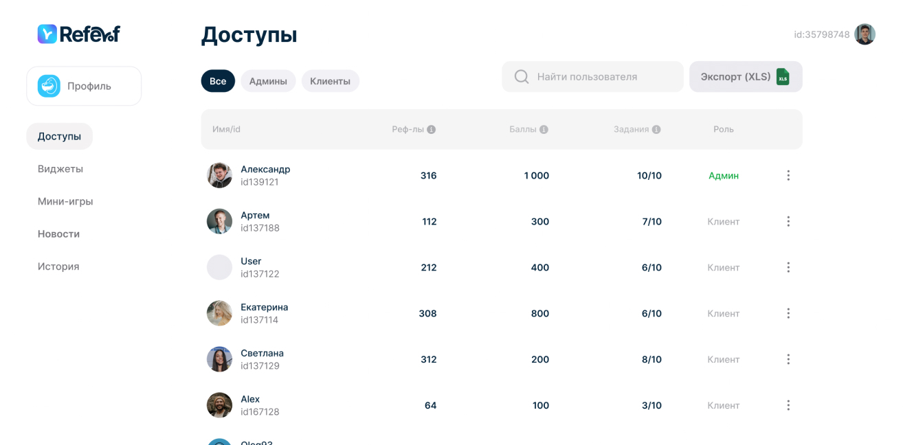 Управляйте ролями сотрудников
