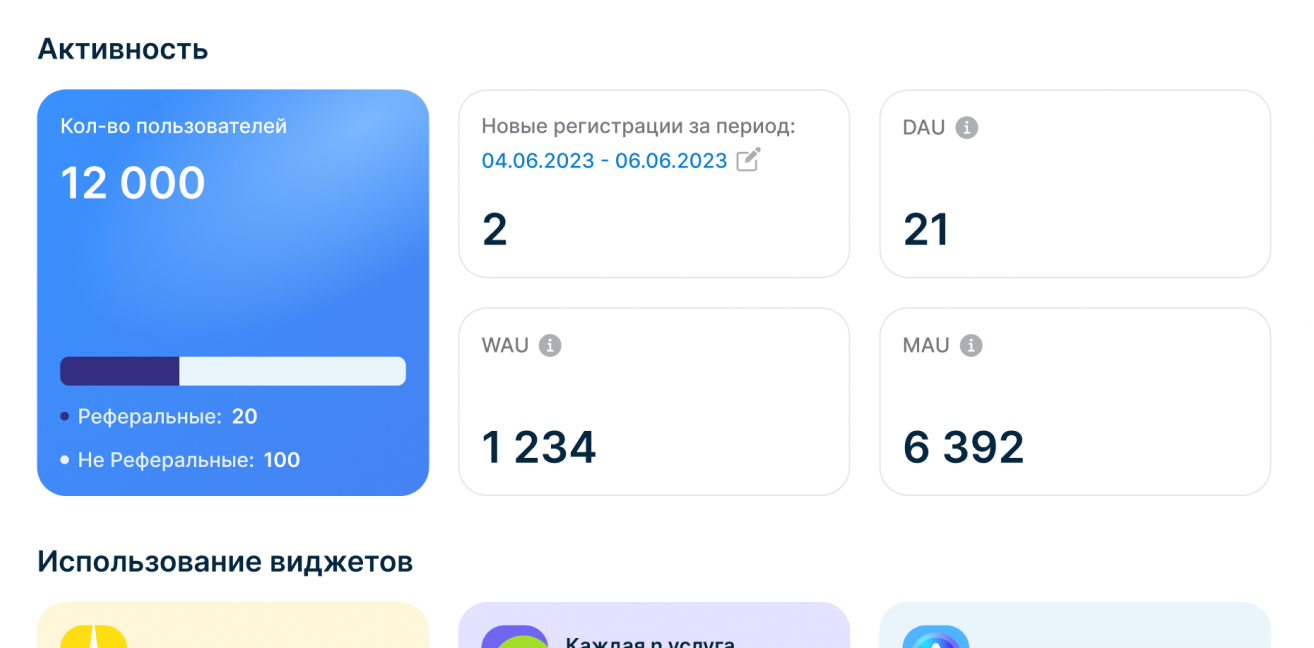 Смотрите за статистикой и следите за показателями